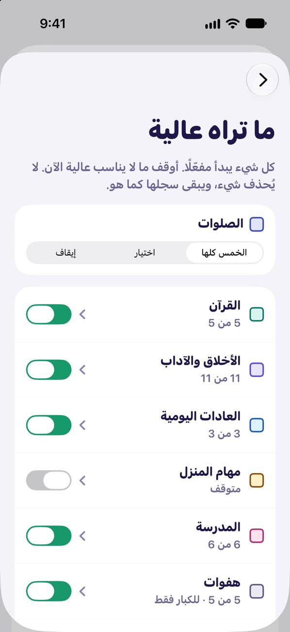 «ما تراه عالية» في ثاقب: يختار الكبار ما يظهر لكل طفل
